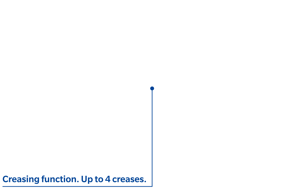 Creasing function