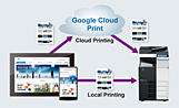 Google Cloud Print Service Product OverView01